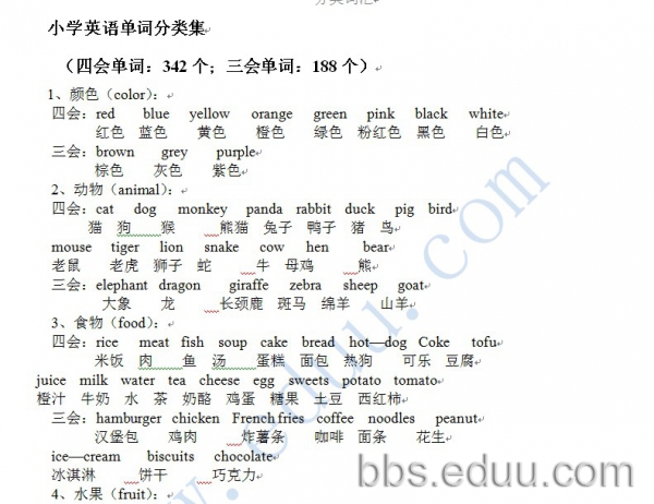 苏教版小学英语单词分类表哪里有?