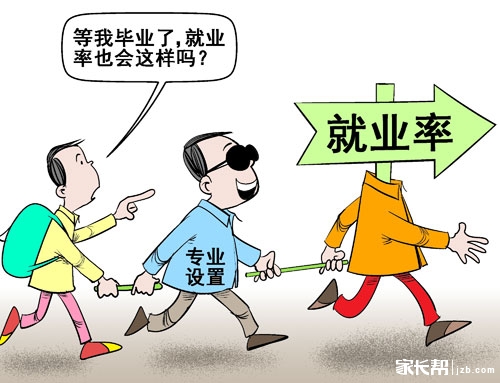 对上海交通大学博士招生不公平现象,请问如何