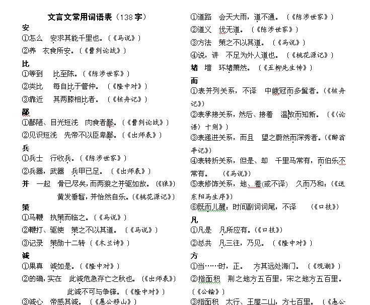 文言文常见字词解释-初中文言文常见字词及其