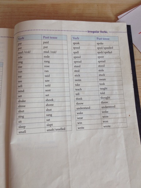 用英语的过去式介绍自己的一天-英语过去式用