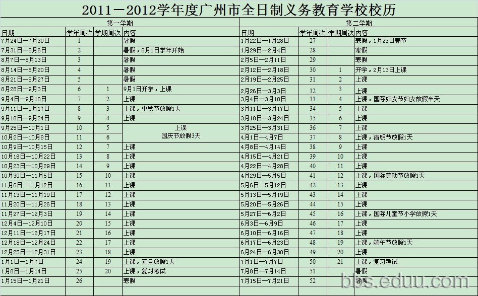 有奖小调查:今年寒假广州中小学的放假时间汇