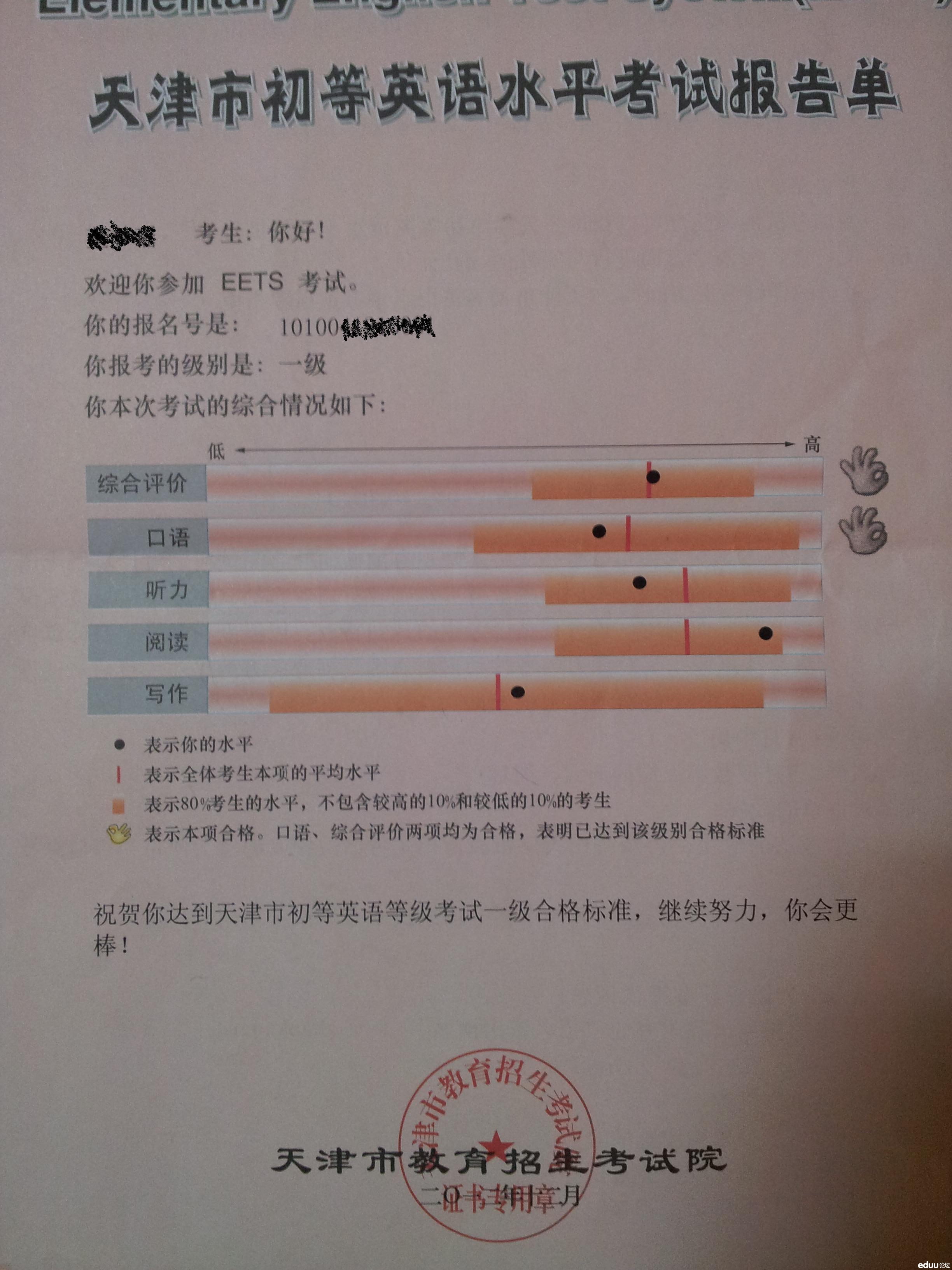 我想做外贸或者货代,但是我没有英语等级证书