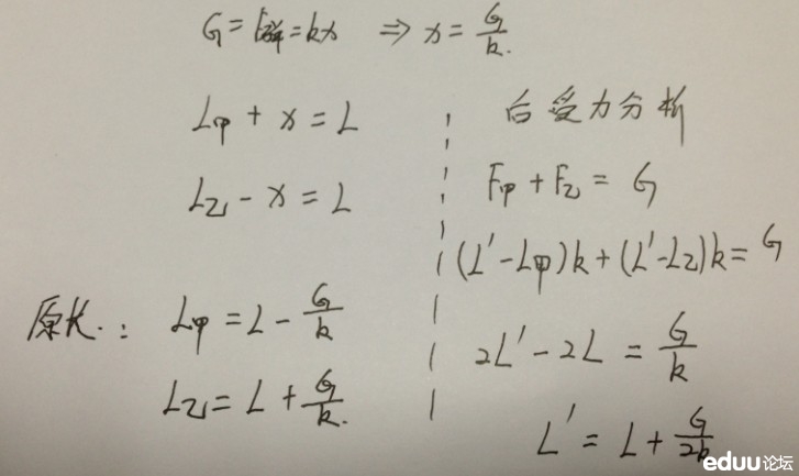 物理这道v物理弹簧的初中题怎解_初二年级-上海《爱玛阅读简介请看书目》英语图片