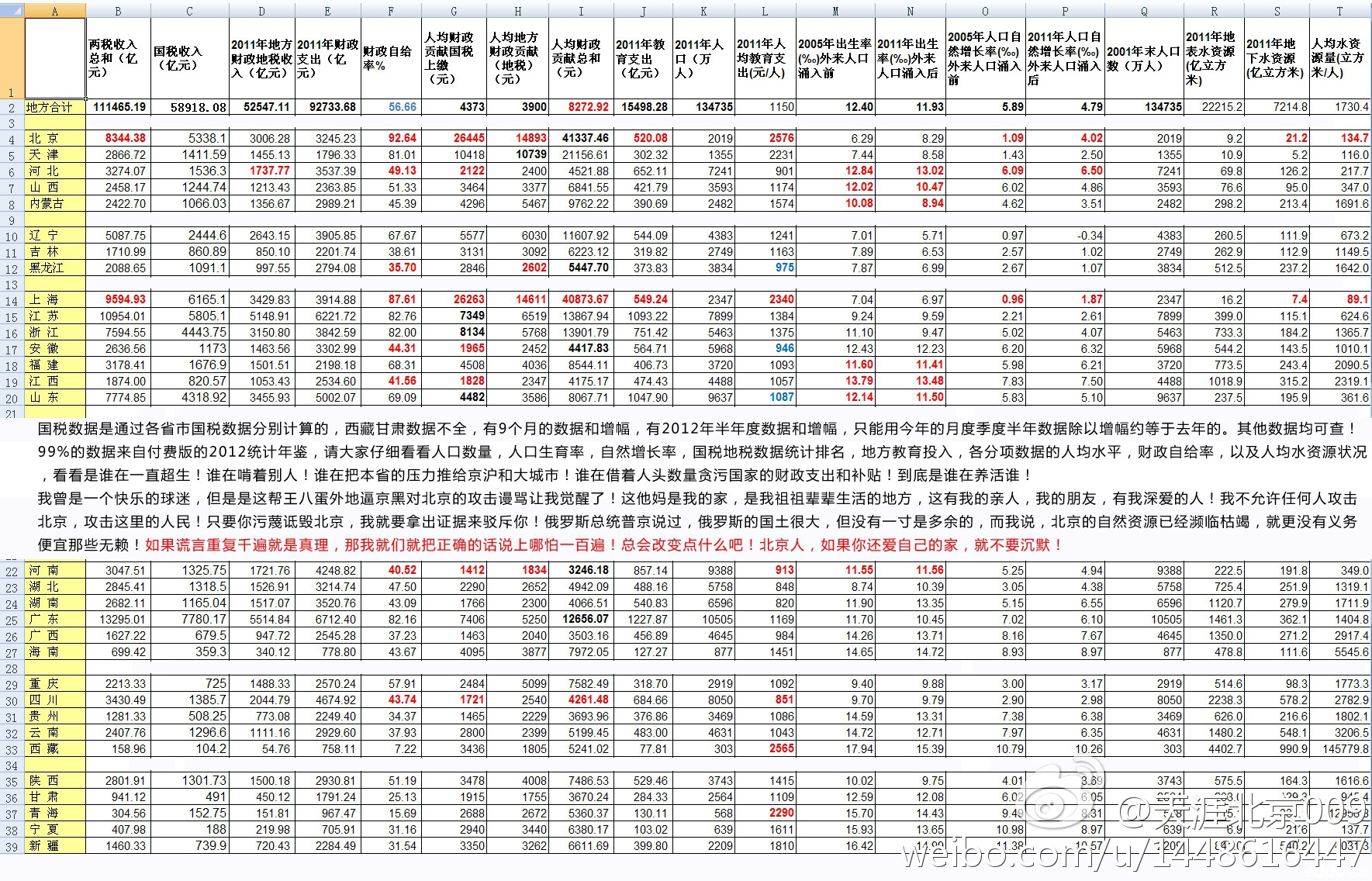 人均教育支出_职工教育支出