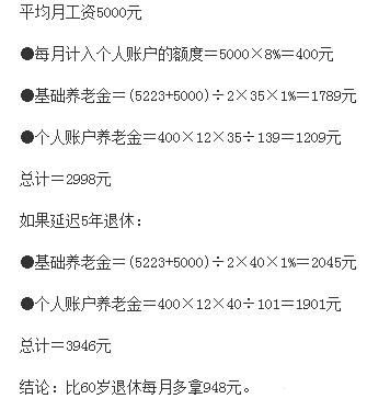 迪拜人均月收入_月收入5000 退休(2)