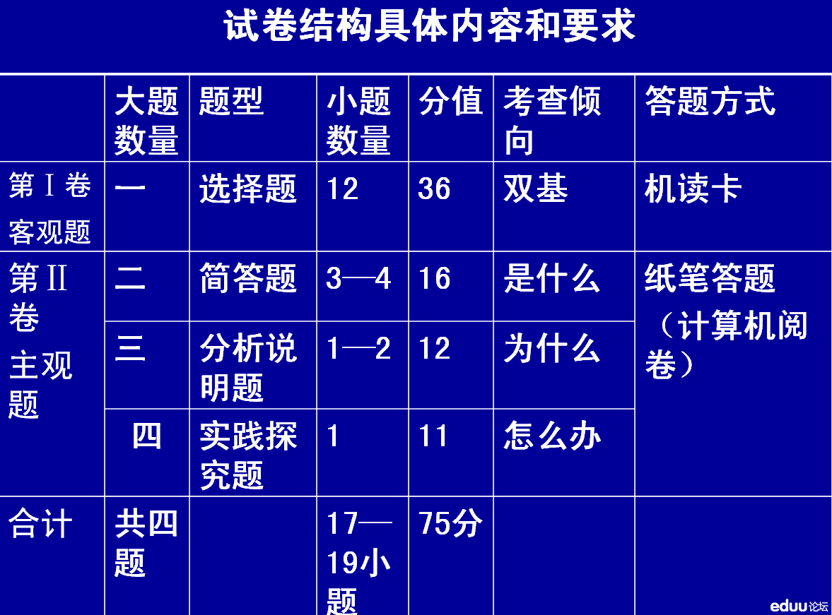 QQ截图20140310181803.png QQ截图20140310181803.png