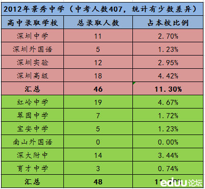 09攀枝花市中考成绩何时出来?_四川
