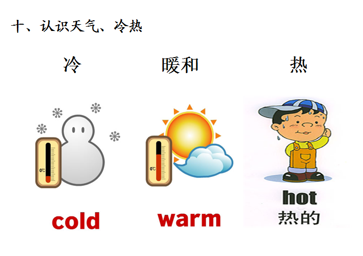 2014幼升小英语基础训练:常用英语单词 图 片 