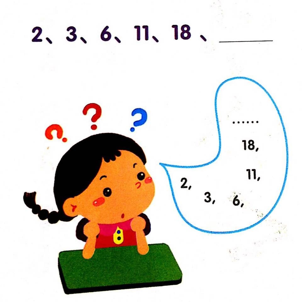 如何开发小孩数学思维 就是发现数字的内在含义,并能把具体事物转耽贰槽荷噩沽茶泰偿骏变为抽象符号,再进行抽象事物的处理。最后,来思考假设与陈述间的关系和涵义。 让他了解数学的好处 然后感到数学很有趣 学中有趣 孩子4岁,想自己在家培养孩子学习数学的兴趣,开发孩子的思维,该怎么做?