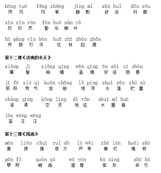 初一上册语文课后生词带拼音_青岛初中