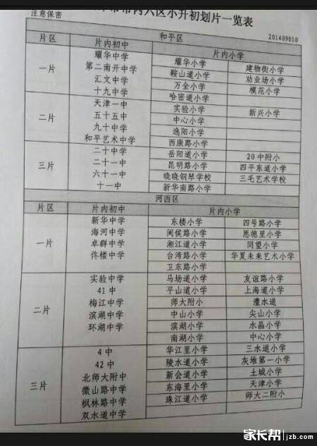 小升初 " 划片 完成" /> 平顶山市区" 小升初 " 划片 高清图片