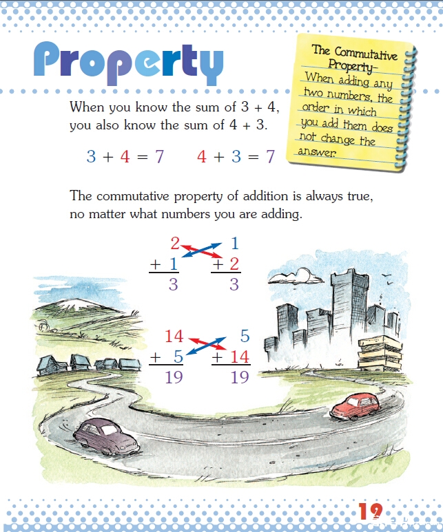 加法交换律_加法交换律教学设计_加法交换律