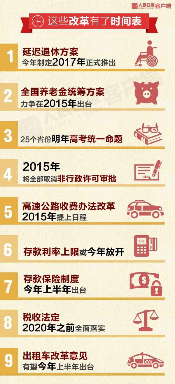 青岛两会GDP目标没有实现_2015年青岛gdp