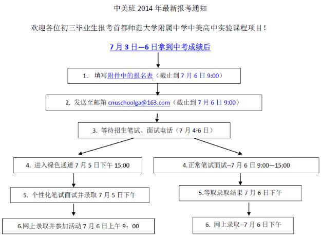 国际班资料汇总_2015北京中考-北京家长帮社