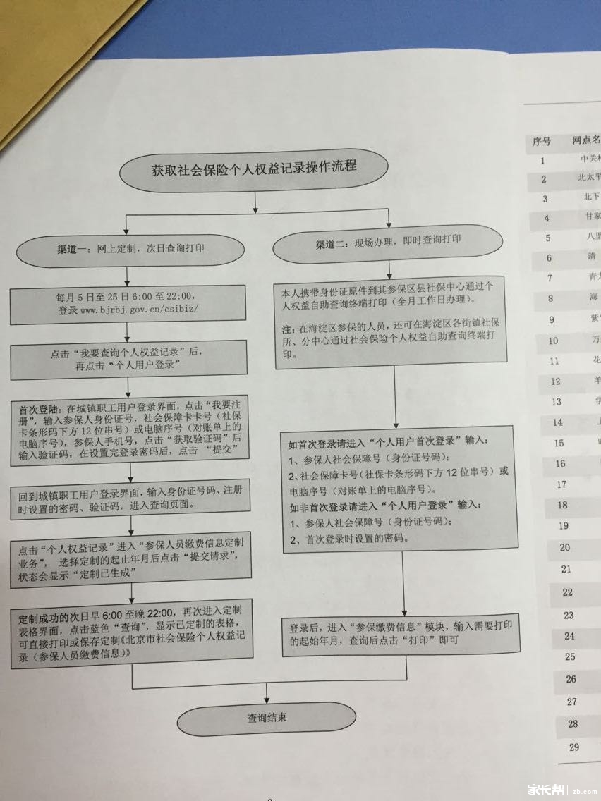 收入证明_居委会收入证明格式(3)