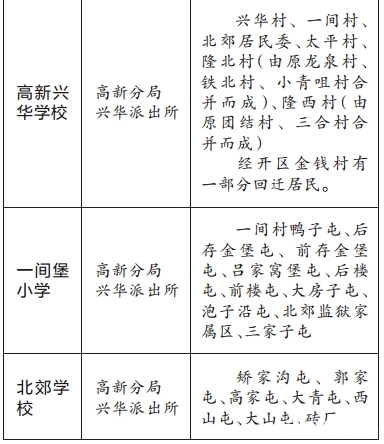 小学+69+2015长春小升初