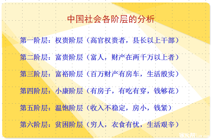 揭穿素质教育的画皮--我为什么唾弃素质教育_2015武汉小升初-武汉家长帮社区