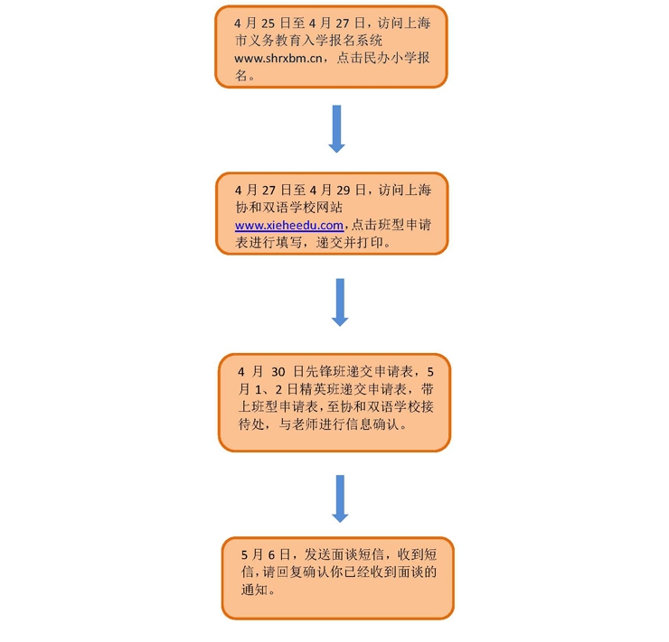 协和双语虹泉路交表时间,先锋班430 精英班51