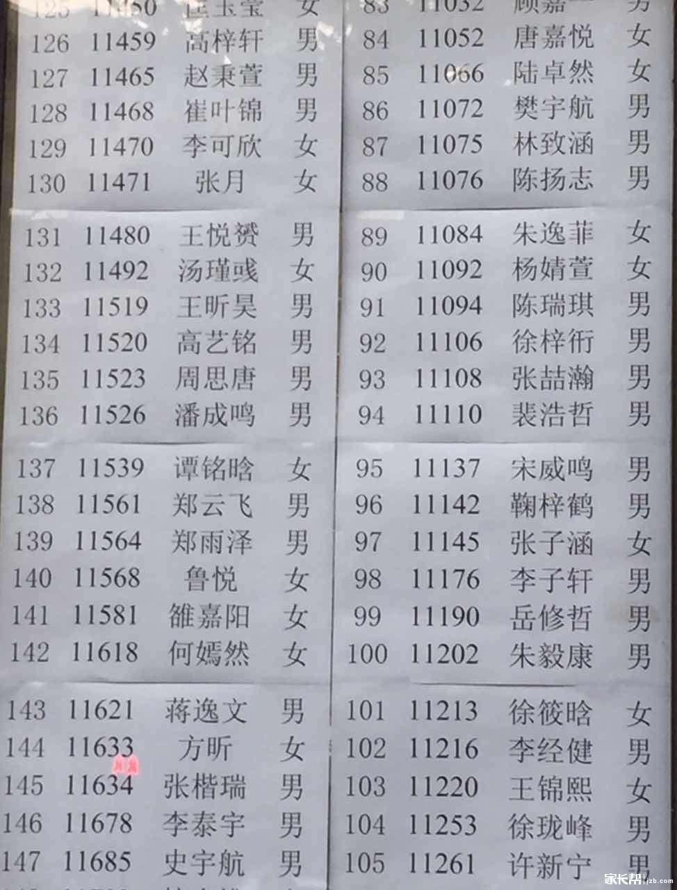 #民办学校·放榜#育英二外录取结果出来了!(内有榜图)_2015南京幼升小-南京家长帮社区