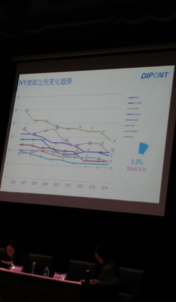家长帮携手天一中学国际部AP课程班招生说明