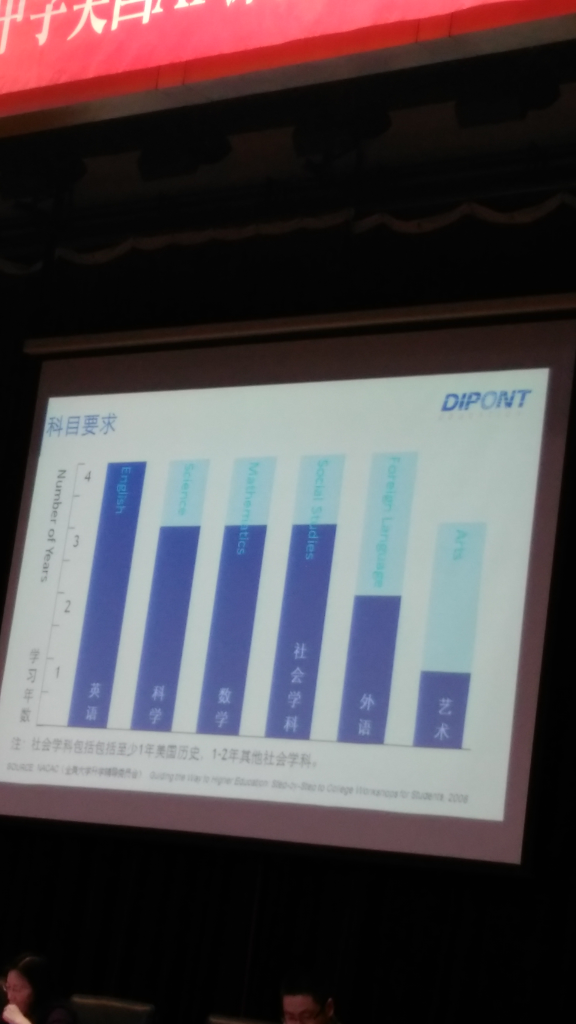 家长帮携手天一中学国际部AP课程班招生说明
