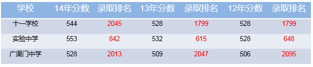 QQͼ20150516100345.png