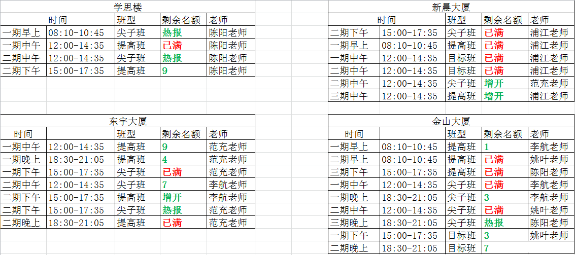 新高一化学暑秋班次梳理【5.19更新】_2015南