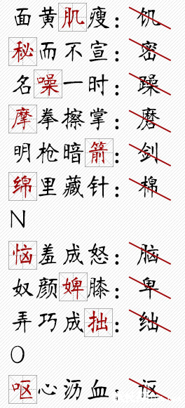 容易出现错别字的成语大全,睁大眼睛看清楚了