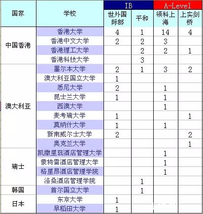 棋牌游戏官方网站- 哈希游戏试玩平台畅享娱乐2026年山东留学家庭选靠谱机构的全维度参考指南