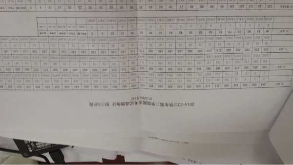 海淀二模排名_2015北京中考-北京家长帮社区