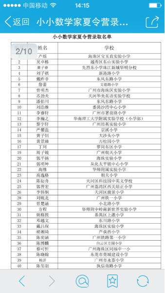 小小数学家夏令营录取名单_五年级-广州家长帮