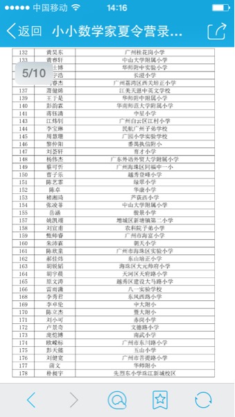 小小数学家夏令营录取名单_五年级-广州家长帮