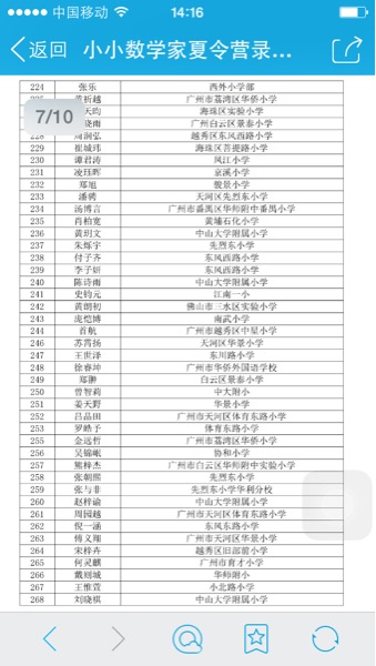 小小数学家夏令营录取名单_五年级-广州家长帮