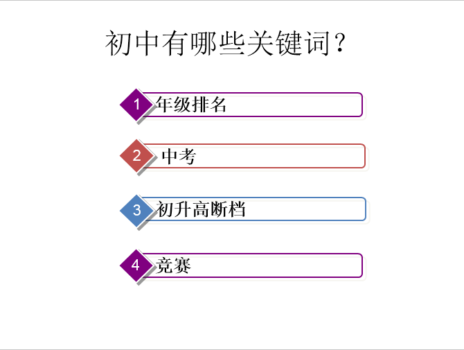 小升初衔接讲座--《进入名校如何继续领跑》内