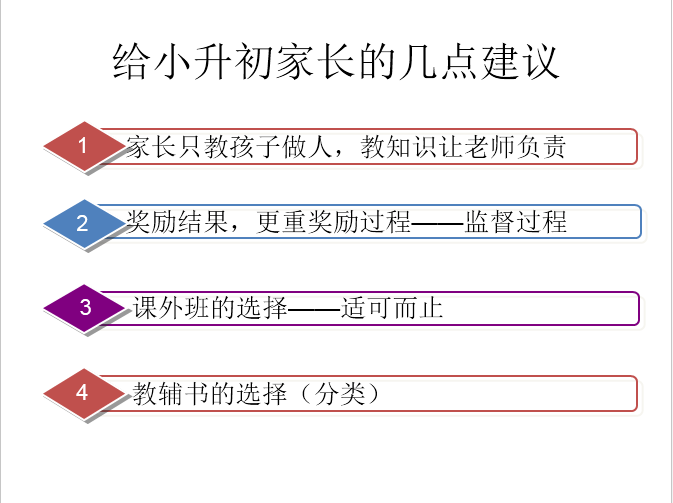 小升初衔接讲座--《进入名校如何继续领跑》内