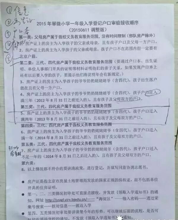 翠微小学招生顺序_聊聊学区房-北京家长帮社区