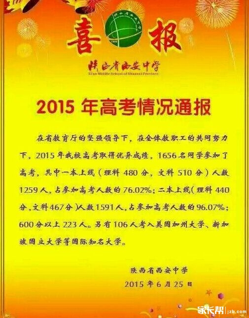2015西安市重点高中高考喜报汇总_2015西安