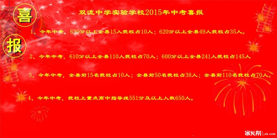 2015各初中初中汇总学校大中考,小升初的家长新的喜报感受v初中400字图片