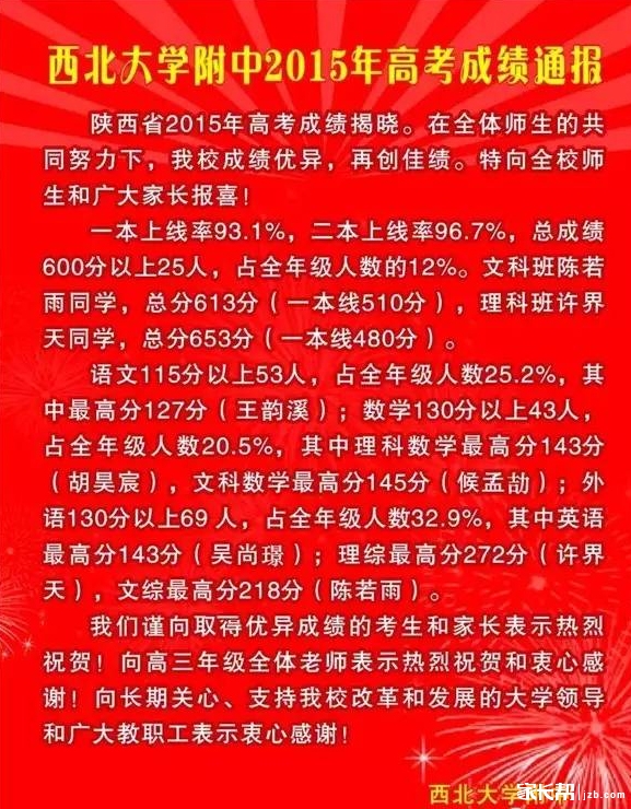 2015西安市重点高中高考喜报汇总 - 第4页_20