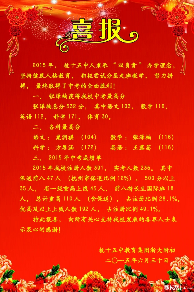 2015年杭州v初中、汇总初中中考喜报民办(偶是十二中初中部武汉市图片