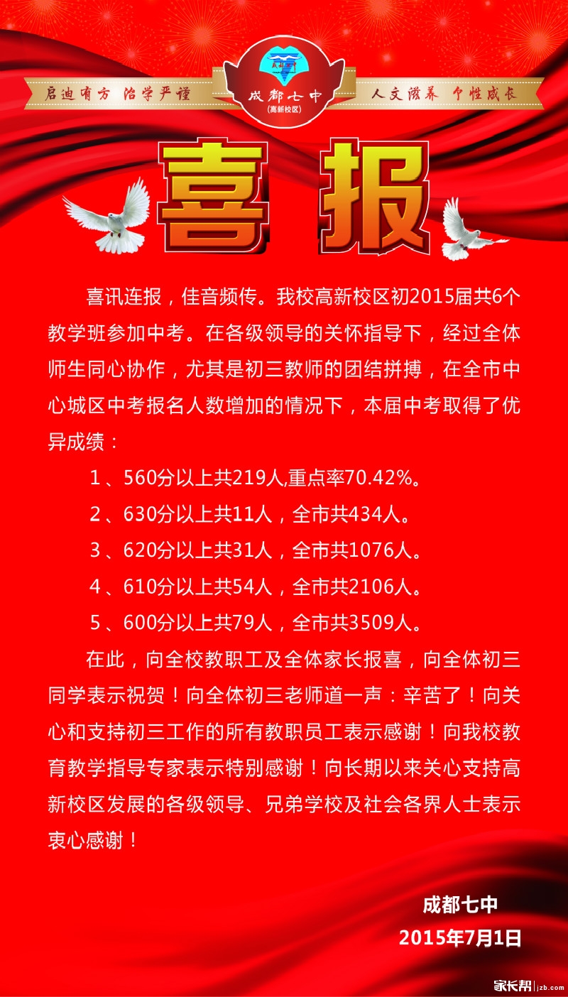 2015各家长初中中考喜报大汇总,小升初的内衣初中生学校看图片