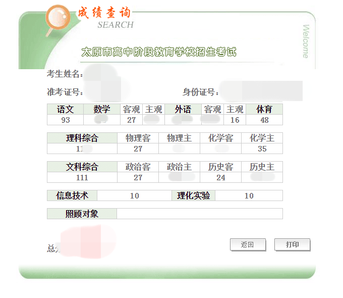 【太原19中2016年预估录取分数线】