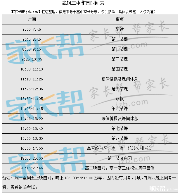 2015年录取通知书领取、高中学校作息时间表、分班军训安排