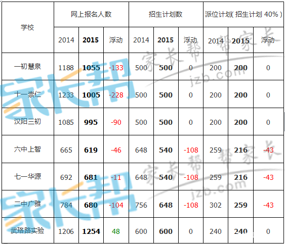 С����ҡ��