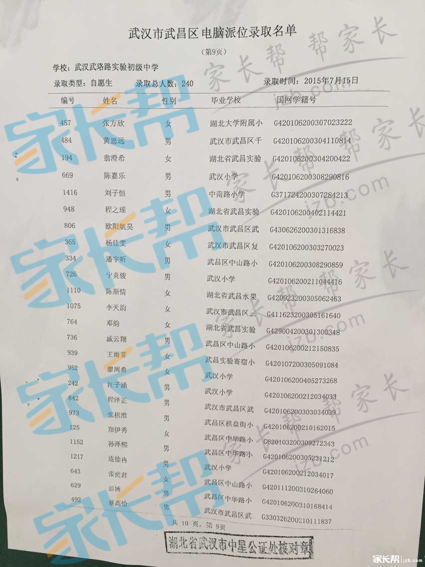 武珞路实验中学摇号名单高清版_2015武汉小升