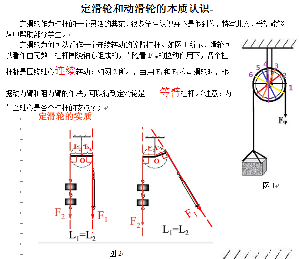 定滑轮和动滑轮的本质认识_初二年级-广州家长
