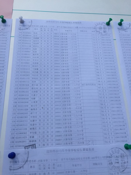 中学的录取名单_2015沈阳中考-沈阳家长帮社