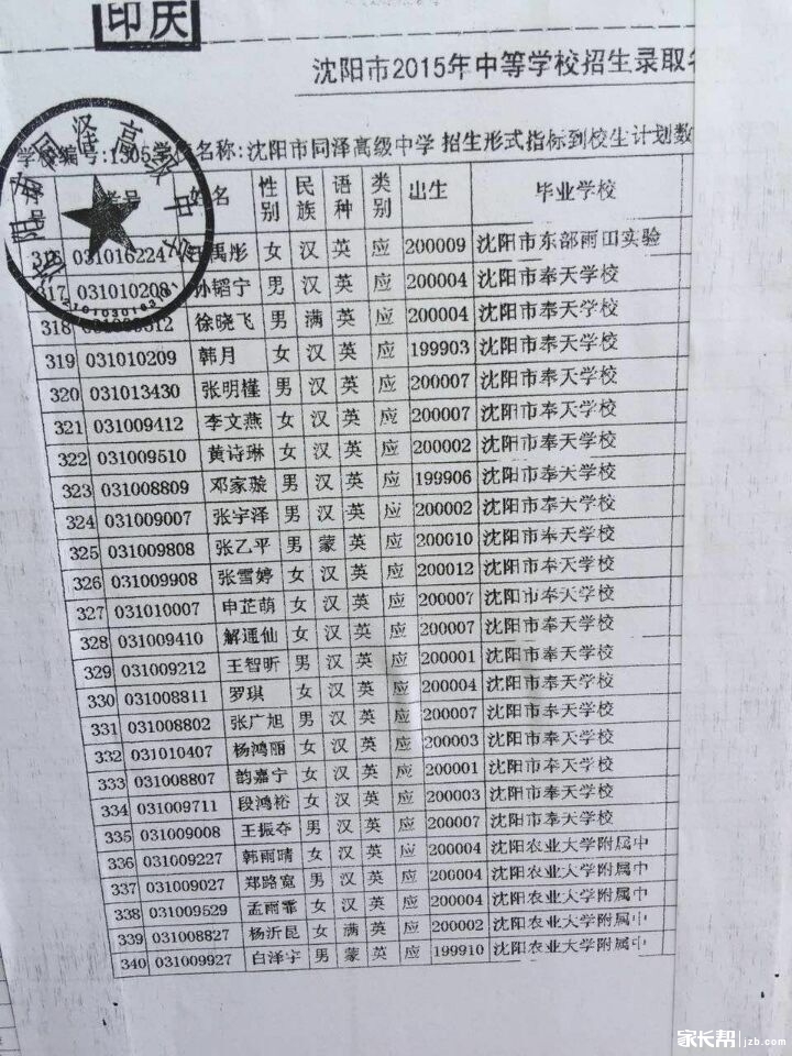 2015沈阳总结沈阳市同泽高级中学录取名单(含数学1中考高中v名单第二章ppt图片