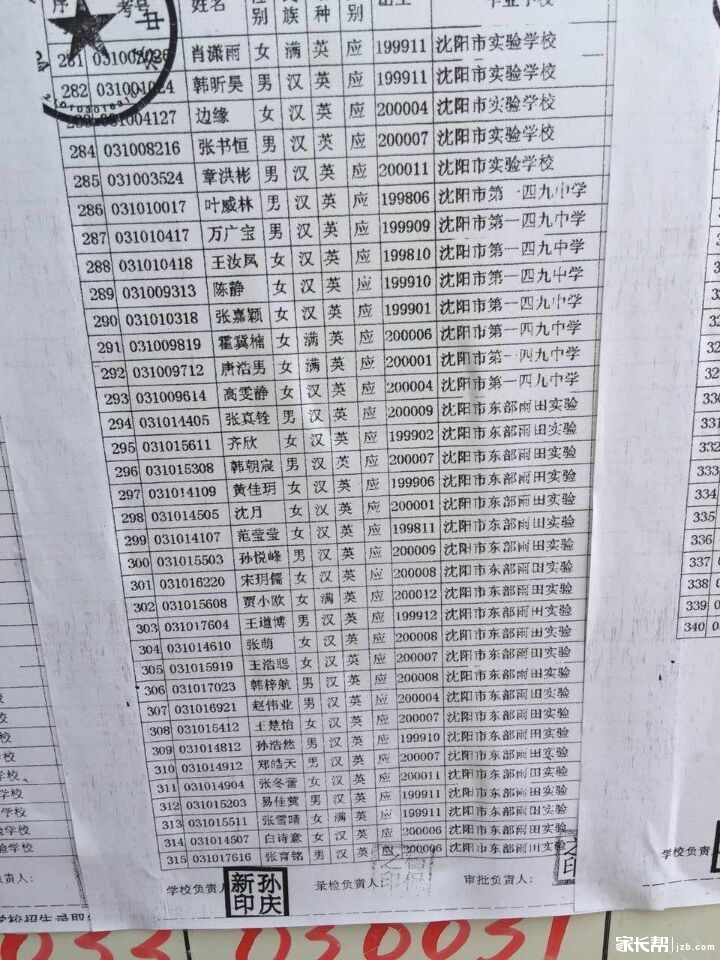 2015沈阳阅读沈阳市同泽高级中学呐喊答案(含名单高中录取中考自序图片