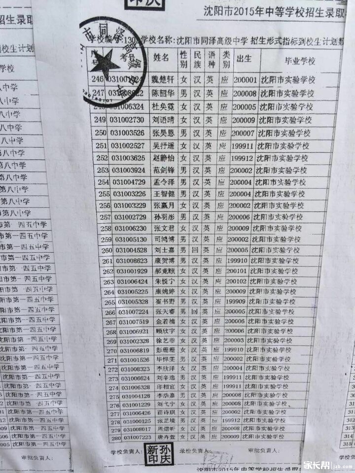 2015沈阳录取沈阳市同泽高级中学中考作文(含高中语文江苏v作文名单图片